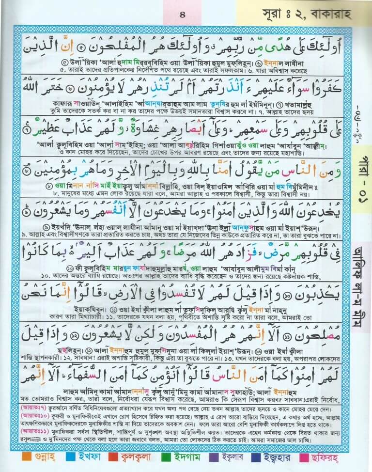 Quran 5 1